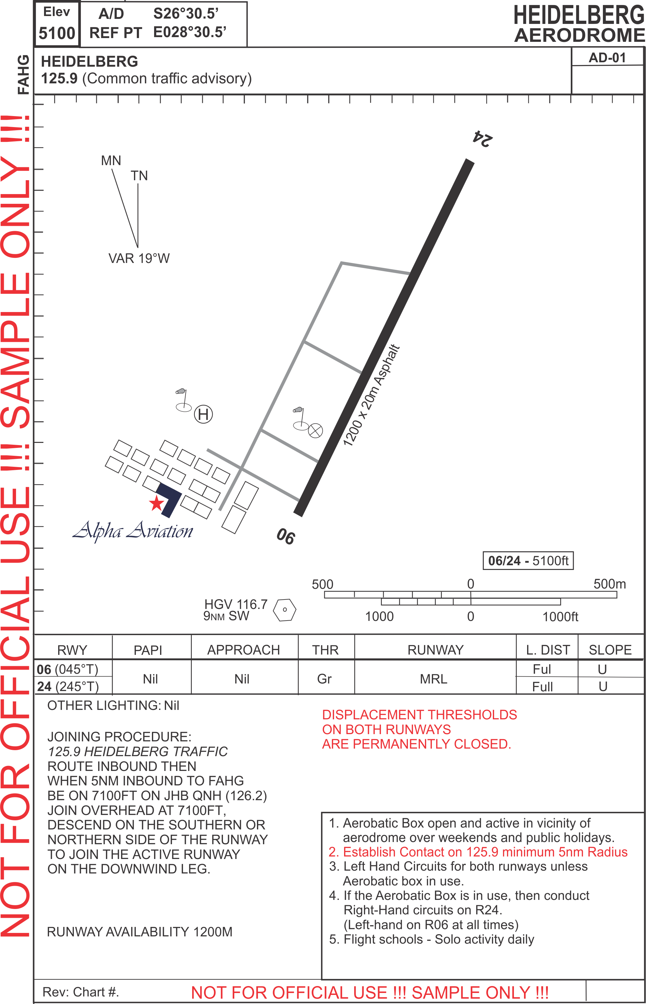 FAHG Internet plate Pic
